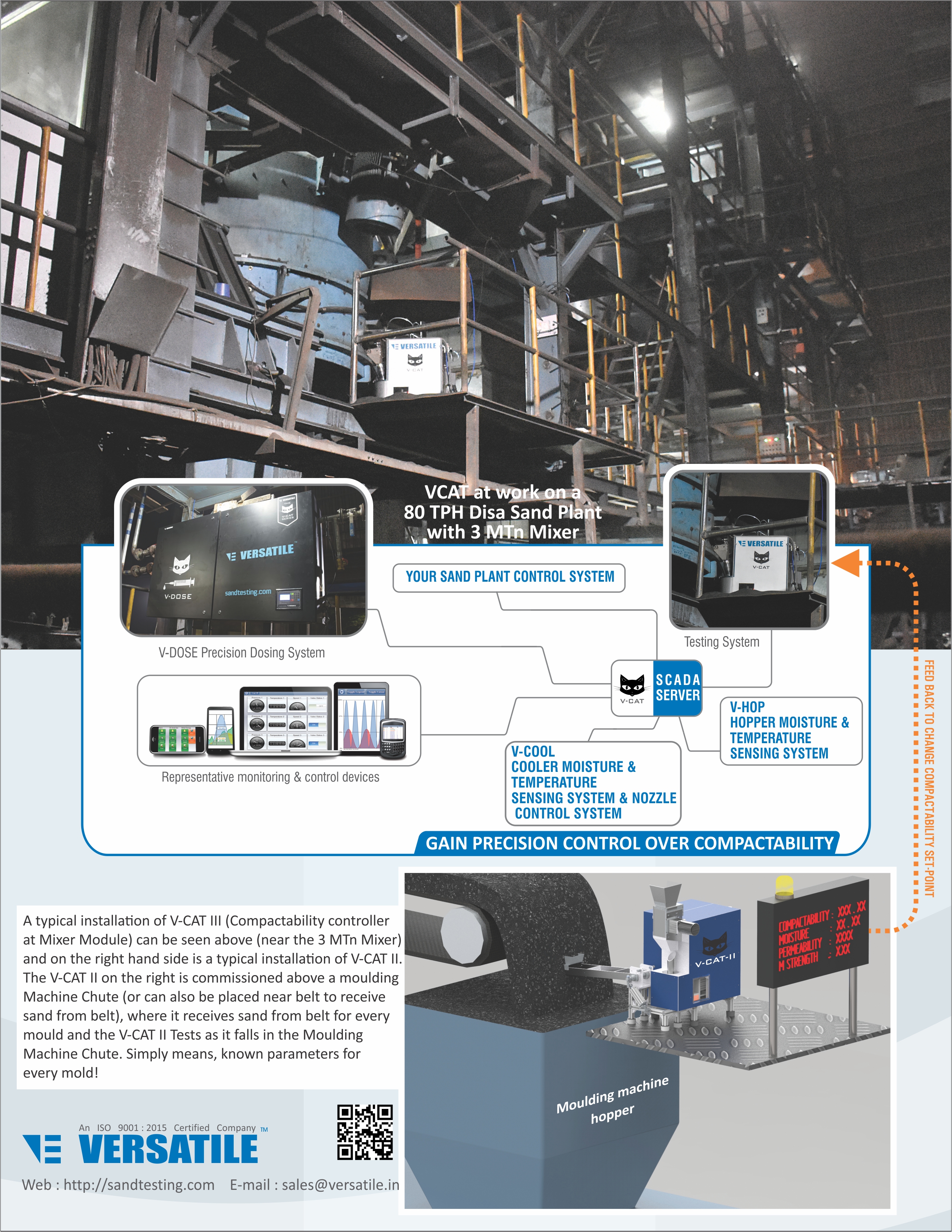 VCAT-testing with moulding